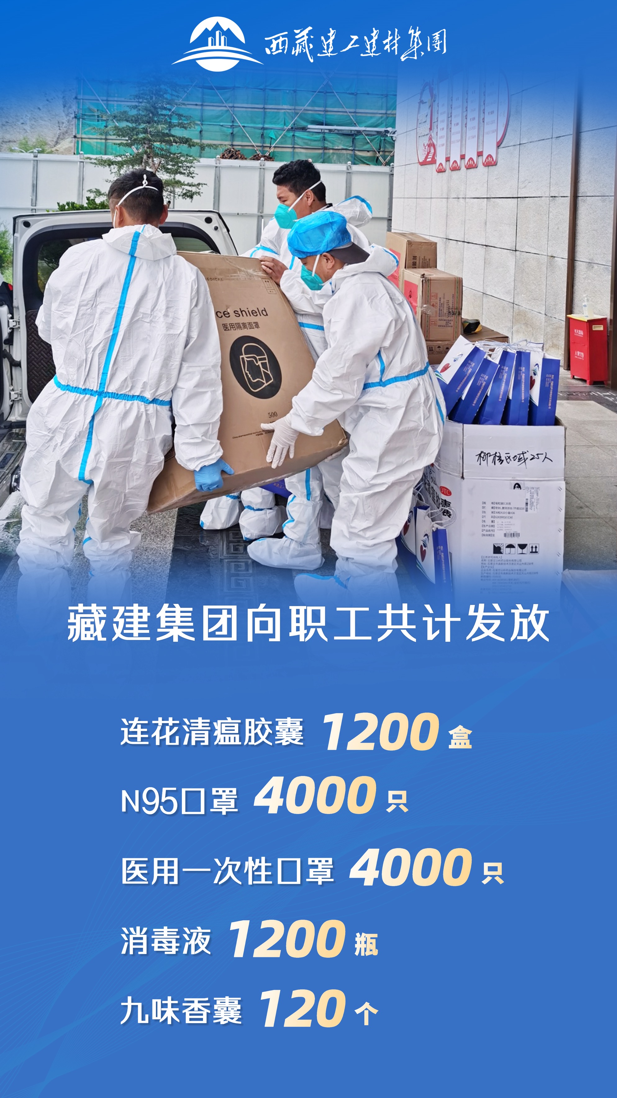 爱心物资数据海报 .jpg